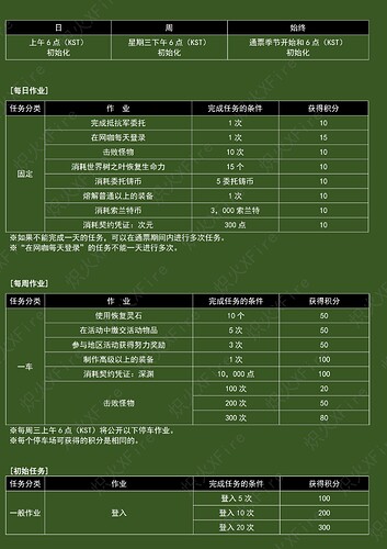 9.24战斗通行证_01