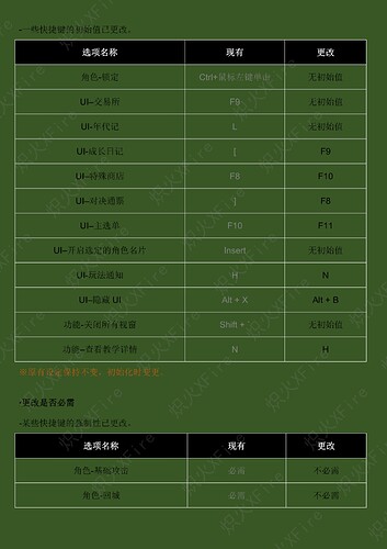 9.4游戏更新_14