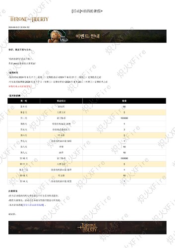 活动8.7Percy的暑假