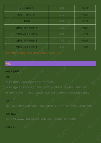 9.4游戏更新_15