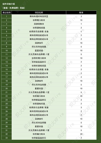 9.24战斗通行证_03