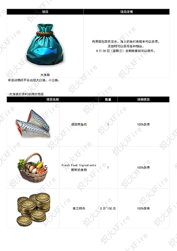 活动8.7索利希恩大渔袋特讯_01