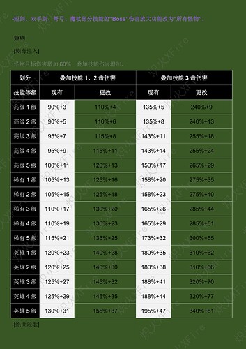 9.11游戏更新（9.10）_03