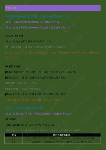 9.11游戏更新（9.10）_01