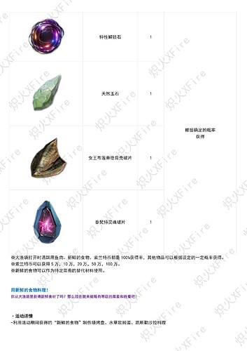 活动8.7索利希恩大渔袋特讯_02