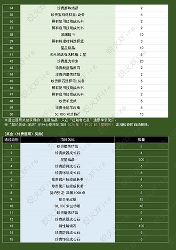 9.24战斗通行证_04