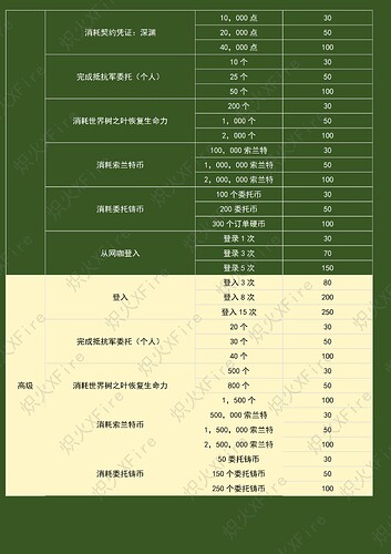 9.24战斗通行证_02